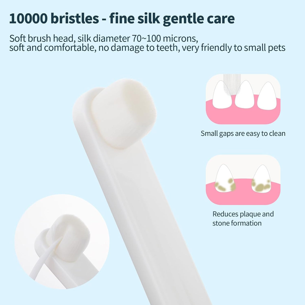 Petluno Small Dog & Cat Toothbrush 5 Set Micro Nano Bristles to Clean pet Teeth